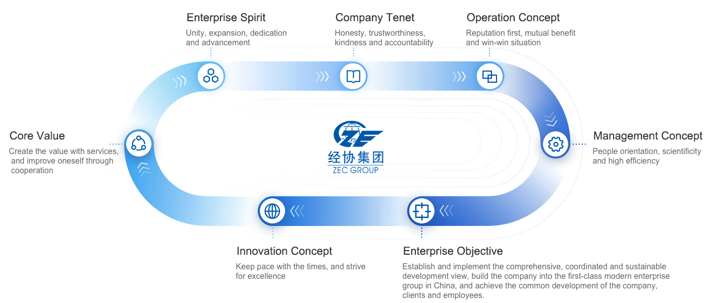 尊龙凯时人生就是搏 -官网首页